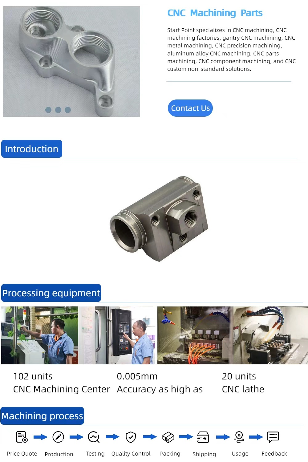 CNC Machining Parts.jpg