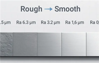 Custom Machining Parts: Common Issues & Solutions for Stainless Steel CNC Machining